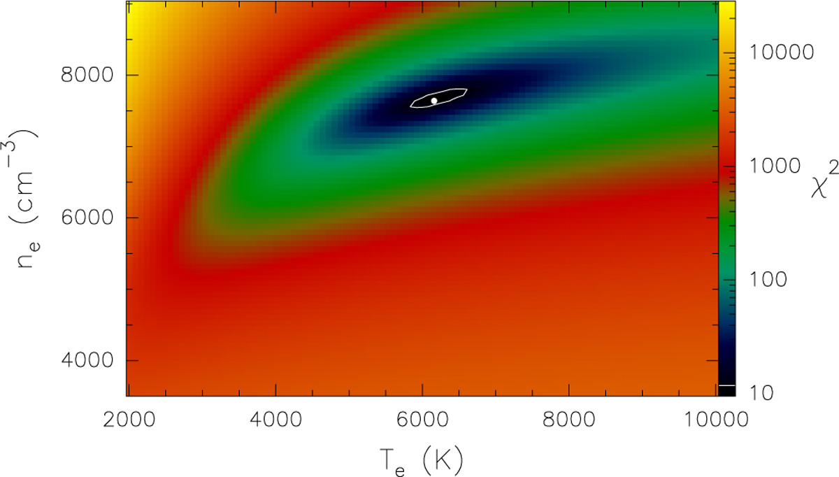 Fig. 12 Refer to the following caption and surrounding text.