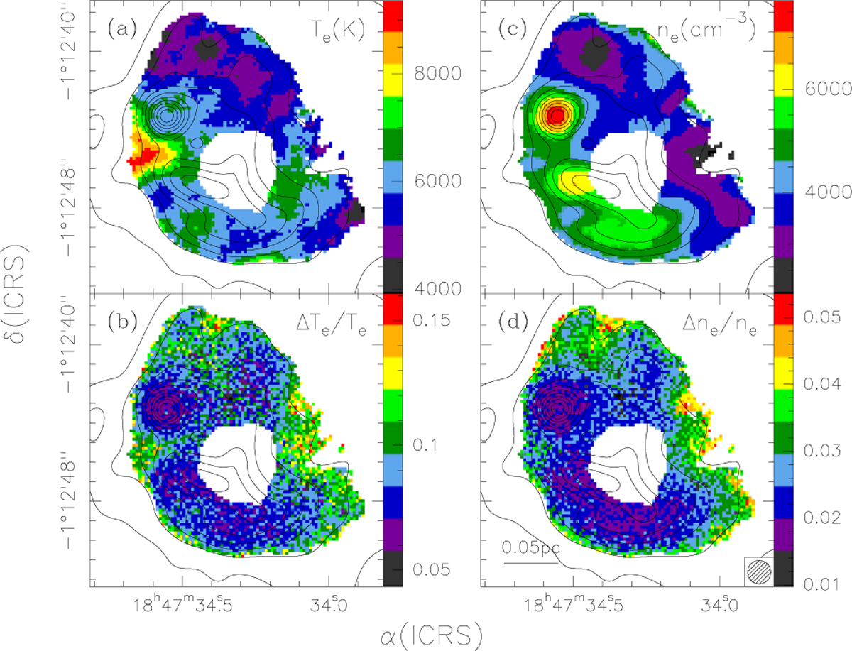 Fig. 14 Refer to the following caption and surrounding text.