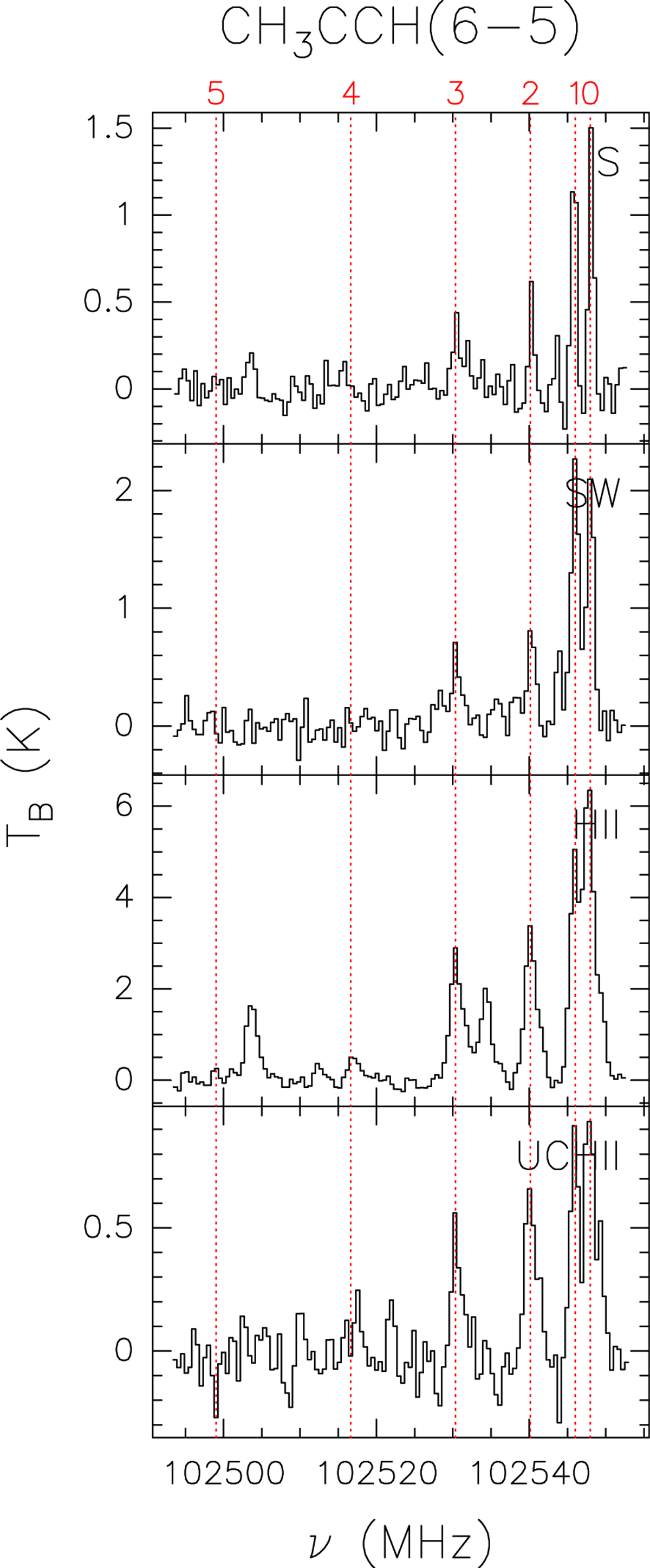 Fig. 15 Refer to the following caption and surrounding text.