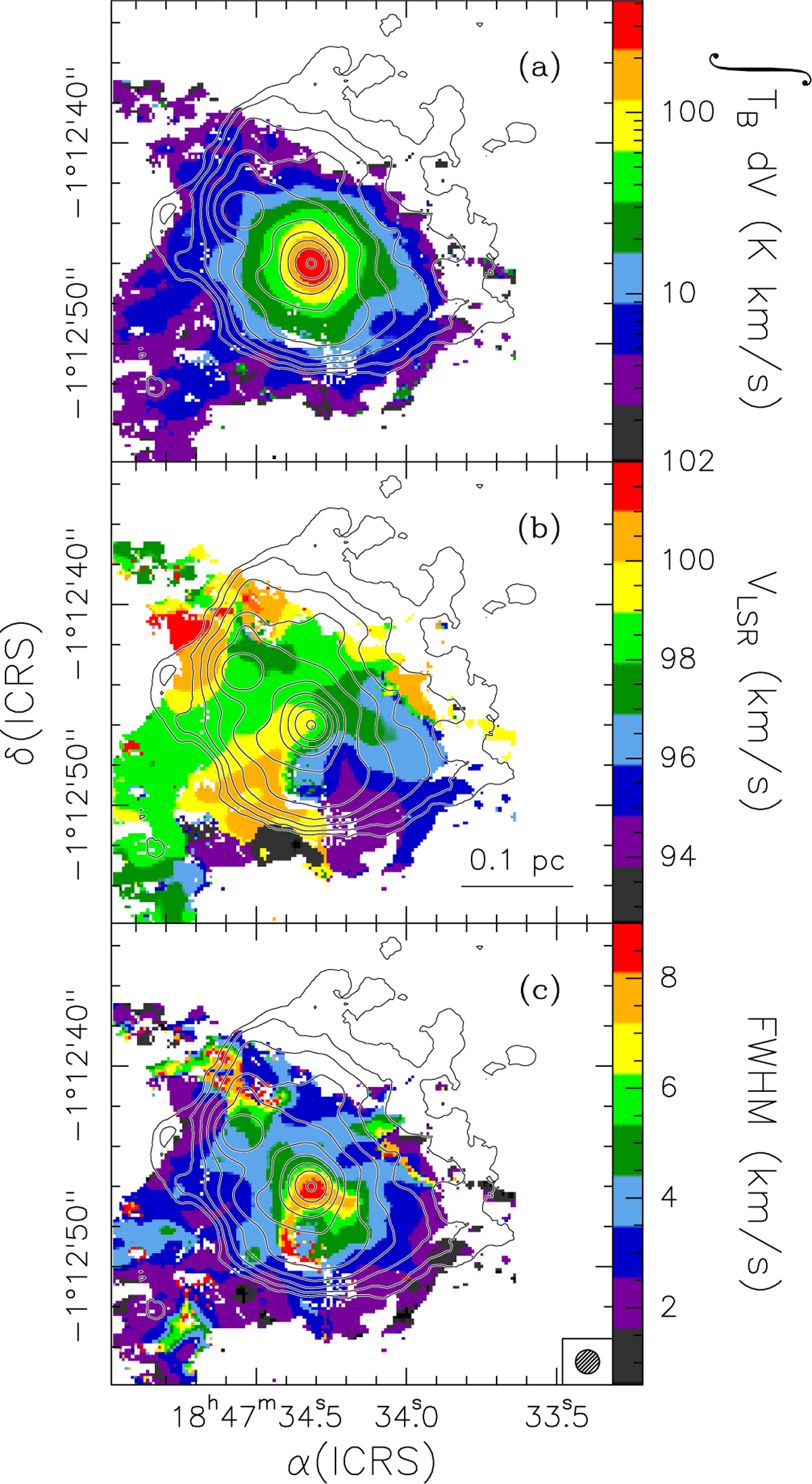 Fig. 17 Refer to the following caption and surrounding text.