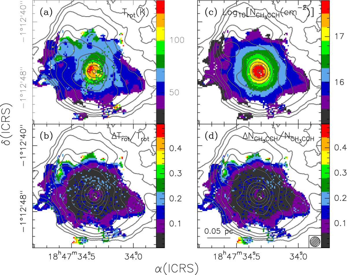 Fig. 19 Refer to the following caption and surrounding text.
