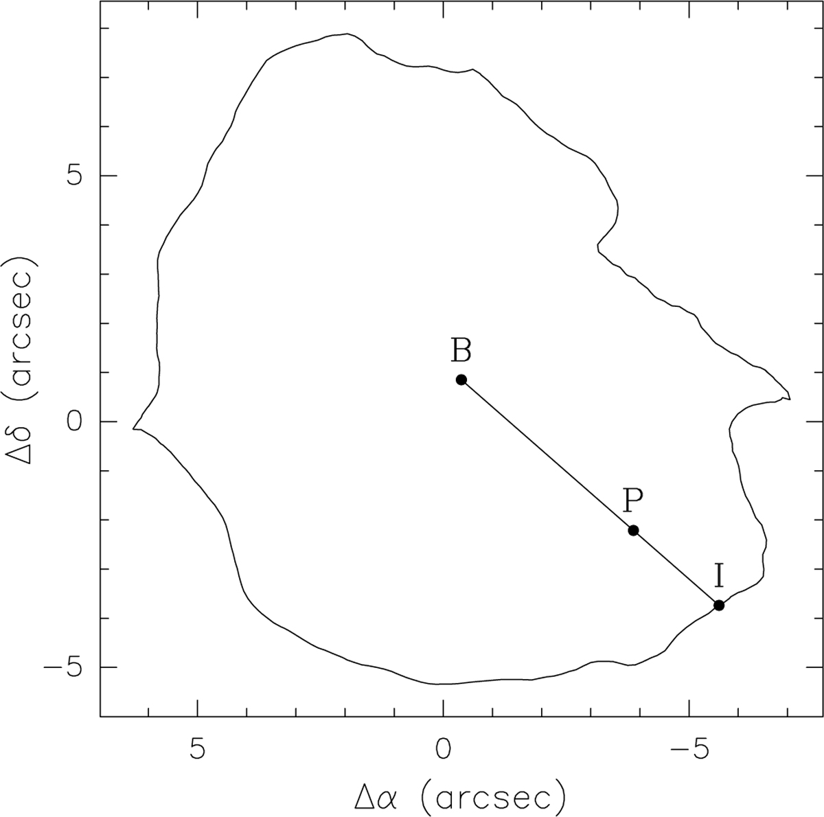 Fig. A.1 Refer to the following caption and surrounding text.