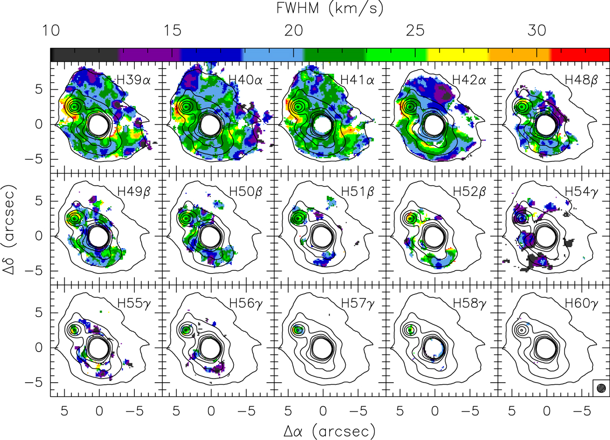 Fig. 5 Refer to the following caption and surrounding text.