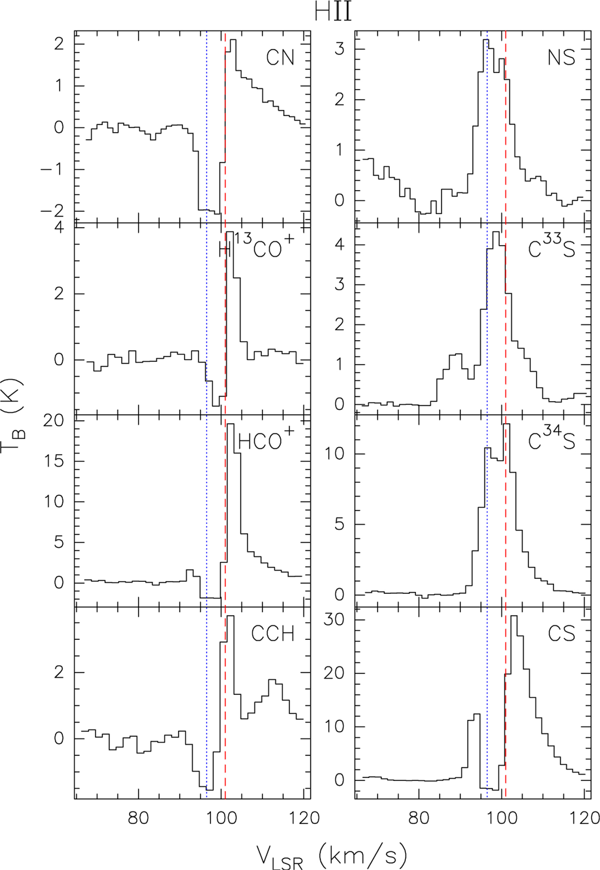 Fig. 8 Refer to the following caption and surrounding text.
