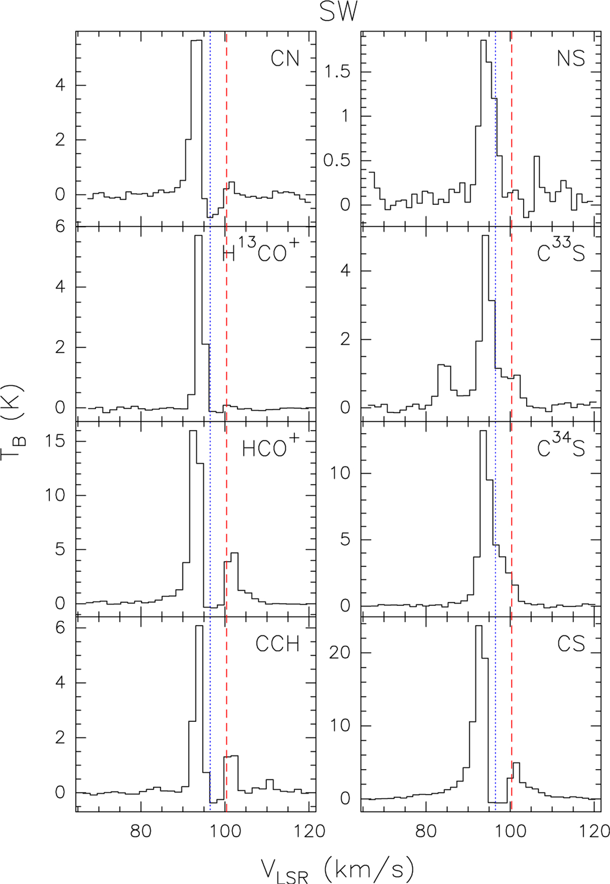 Fig. 9 Refer to the following caption and surrounding text.