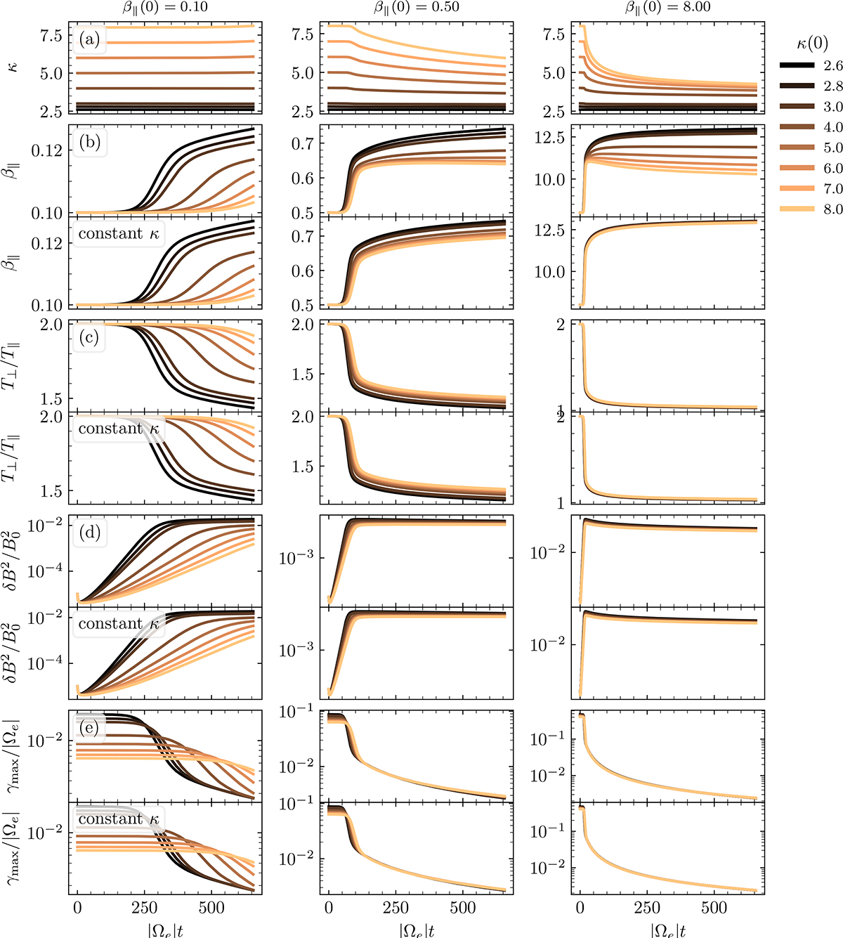 Fig. 1. Refer to the following caption and surrounding text.