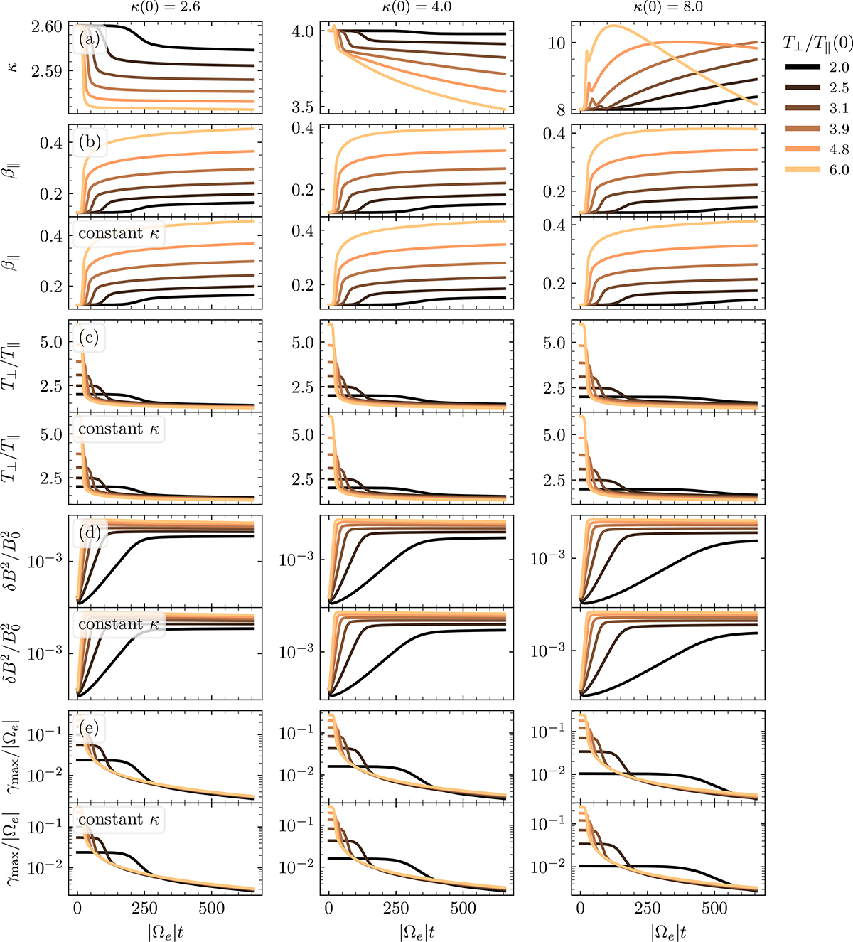 Fig. 2. Refer to the following caption and surrounding text.