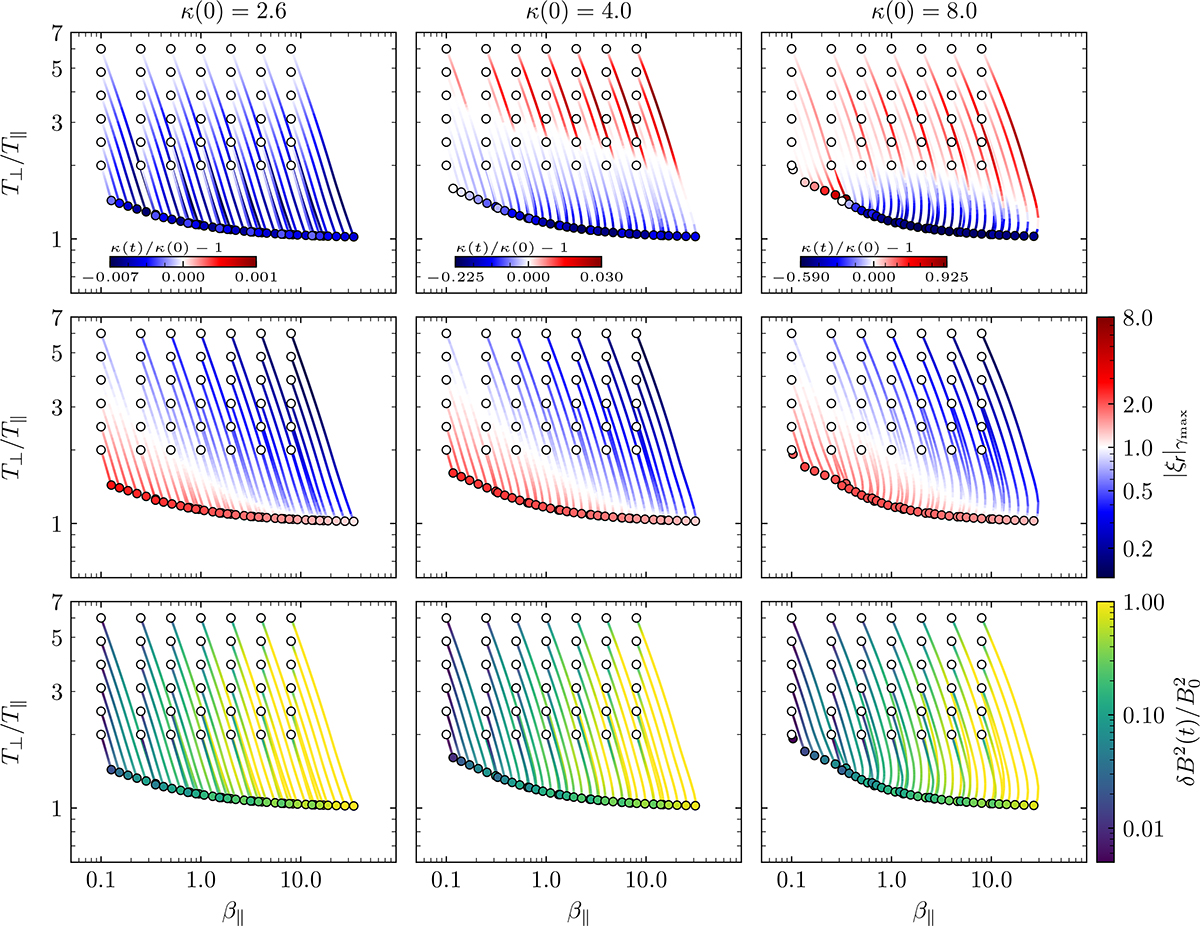 Fig. 4. Refer to the following caption and surrounding text.