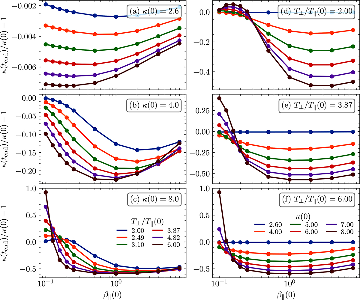 Fig. 6. Refer to the following caption and surrounding text.