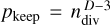 Mathematical equation: $\[p_{\text {keep}}=n_{\text {div }}^{D-3}\]$