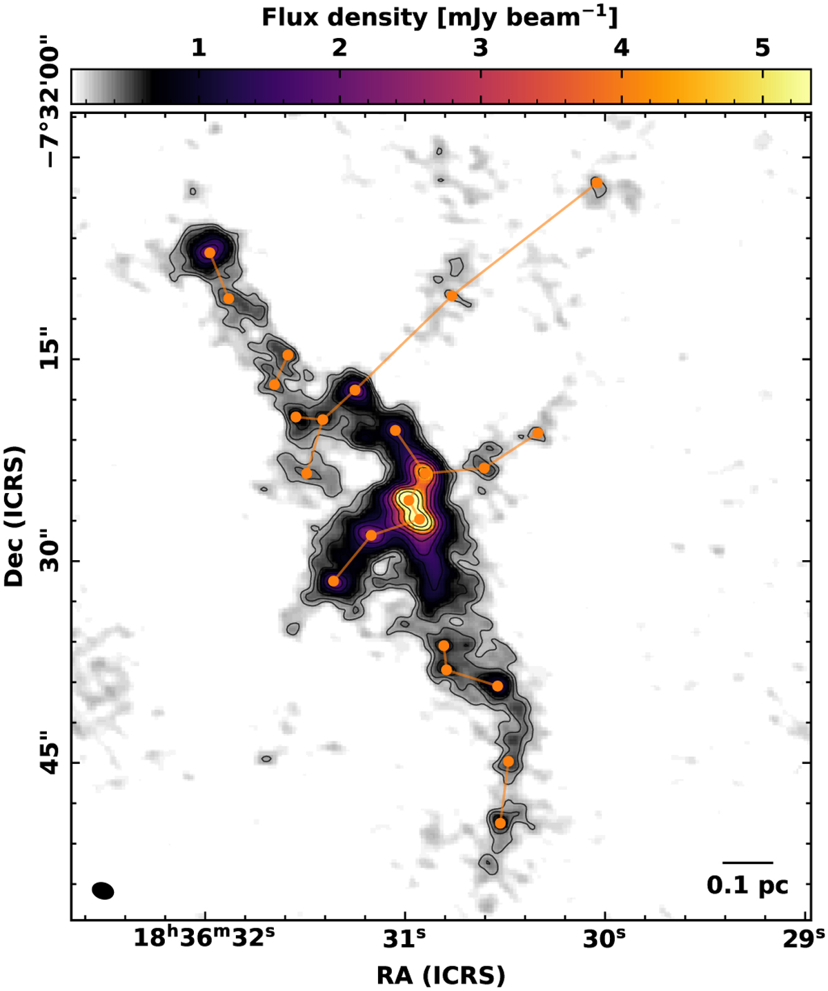 Fig. 1 Refer to the following caption and surrounding text.