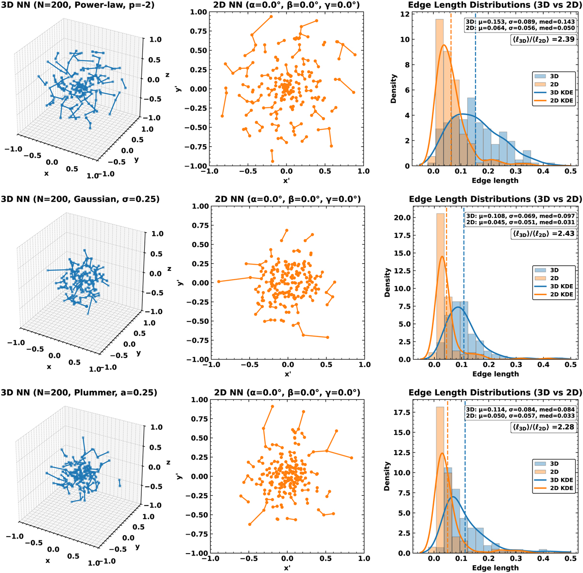 Fig. A.1 Refer to the following caption and surrounding text.