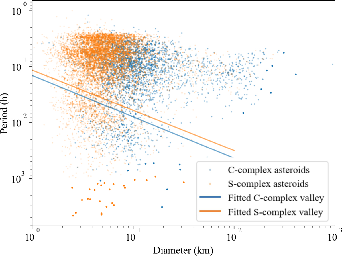 Fig. 1 Refer to the following caption and surrounding text.