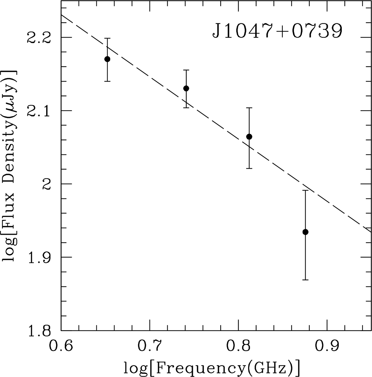 Fig. 2. Refer to the following caption and surrounding text.