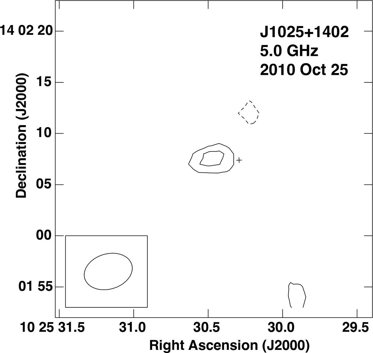 Fig. 3. Refer to the following caption and surrounding text.