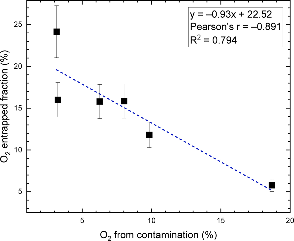 Fig. B.2 Refer to the following caption and surrounding text.