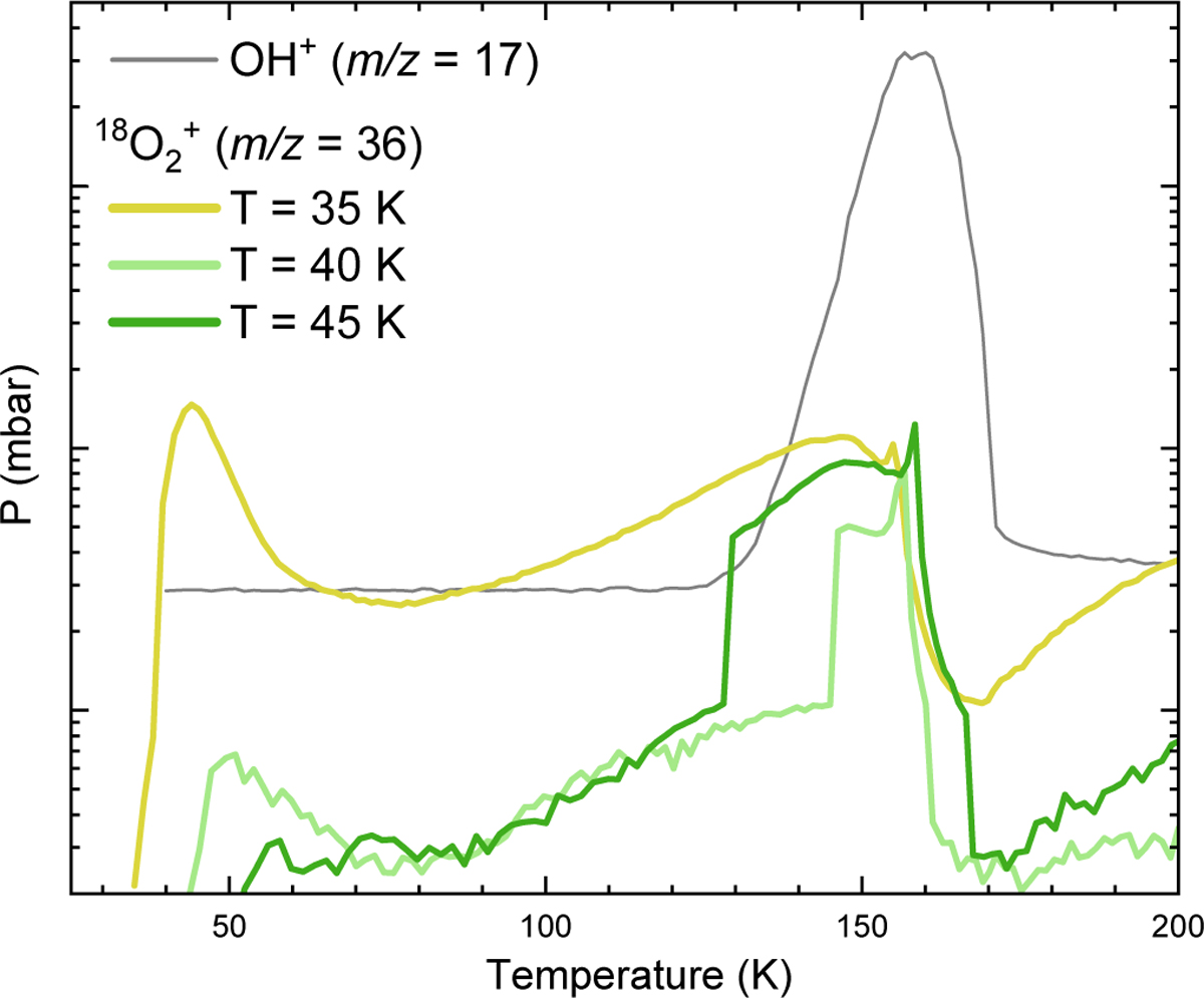 Fig. C.3 Refer to the following caption and surrounding text.