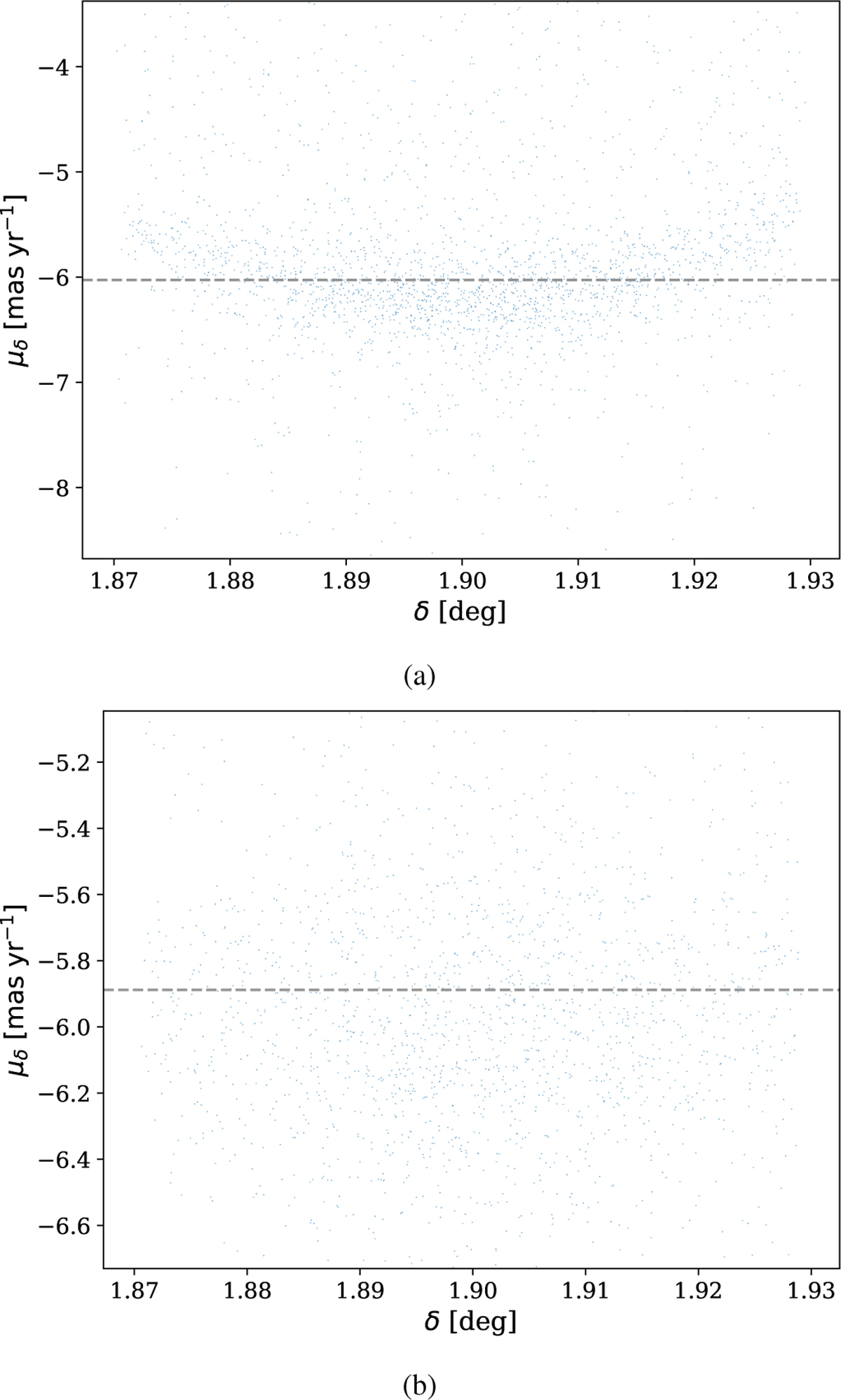 Fig. A.1 Refer to the following caption and surrounding text.