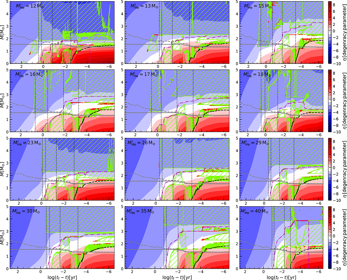Fig. D.1. Refer to the following caption and surrounding text.