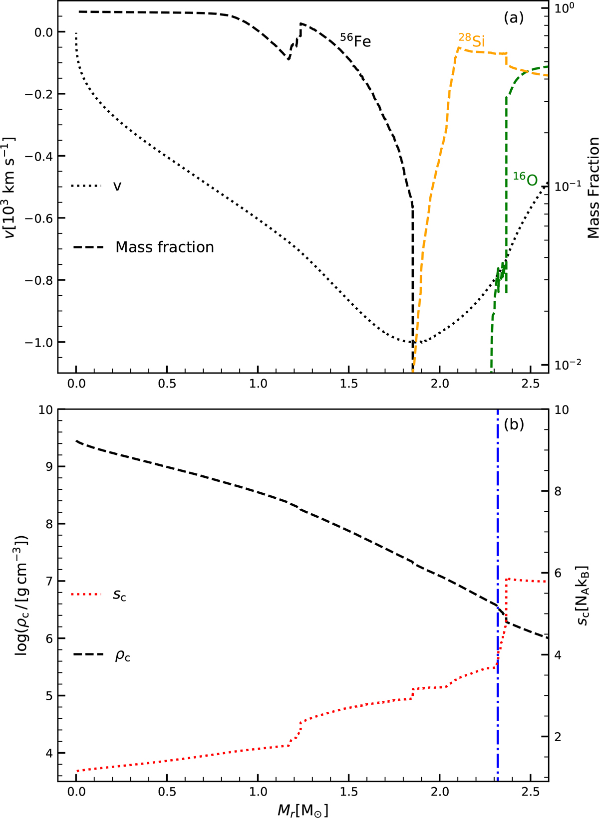 Fig. 2. Refer to the following caption and surrounding text.