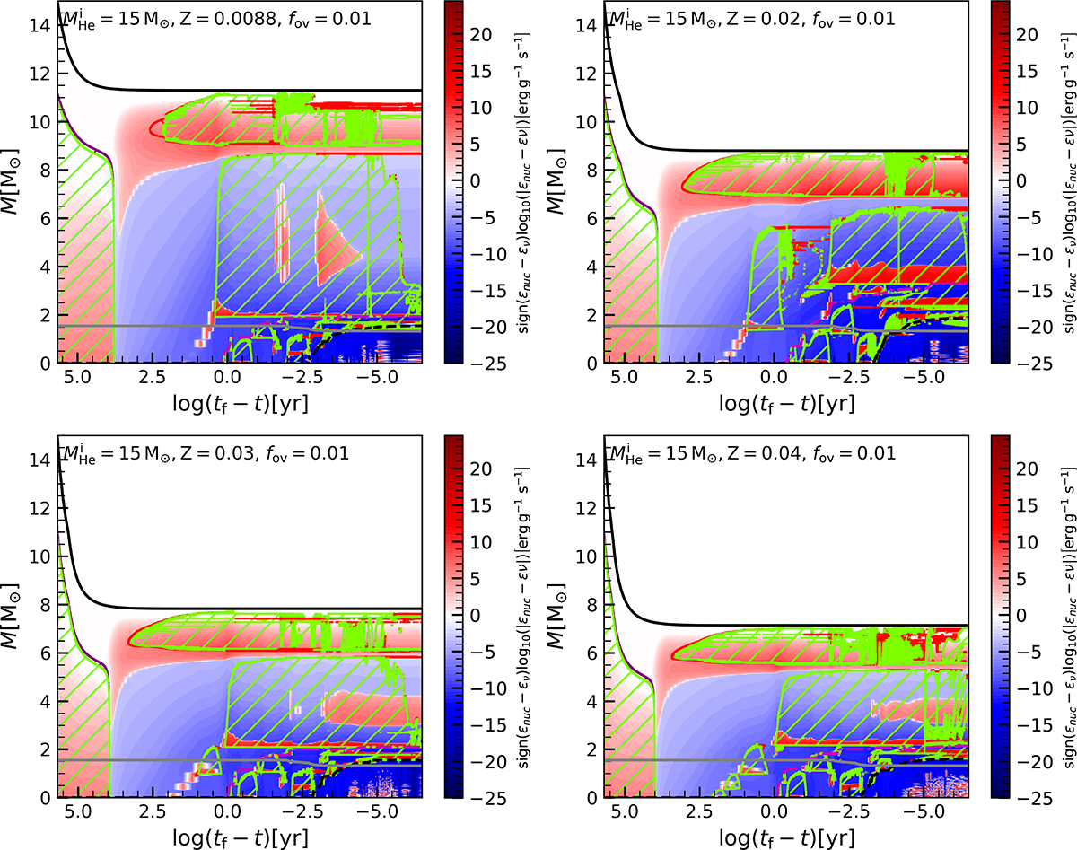 Fig. B.1. Refer to the following caption and surrounding text.