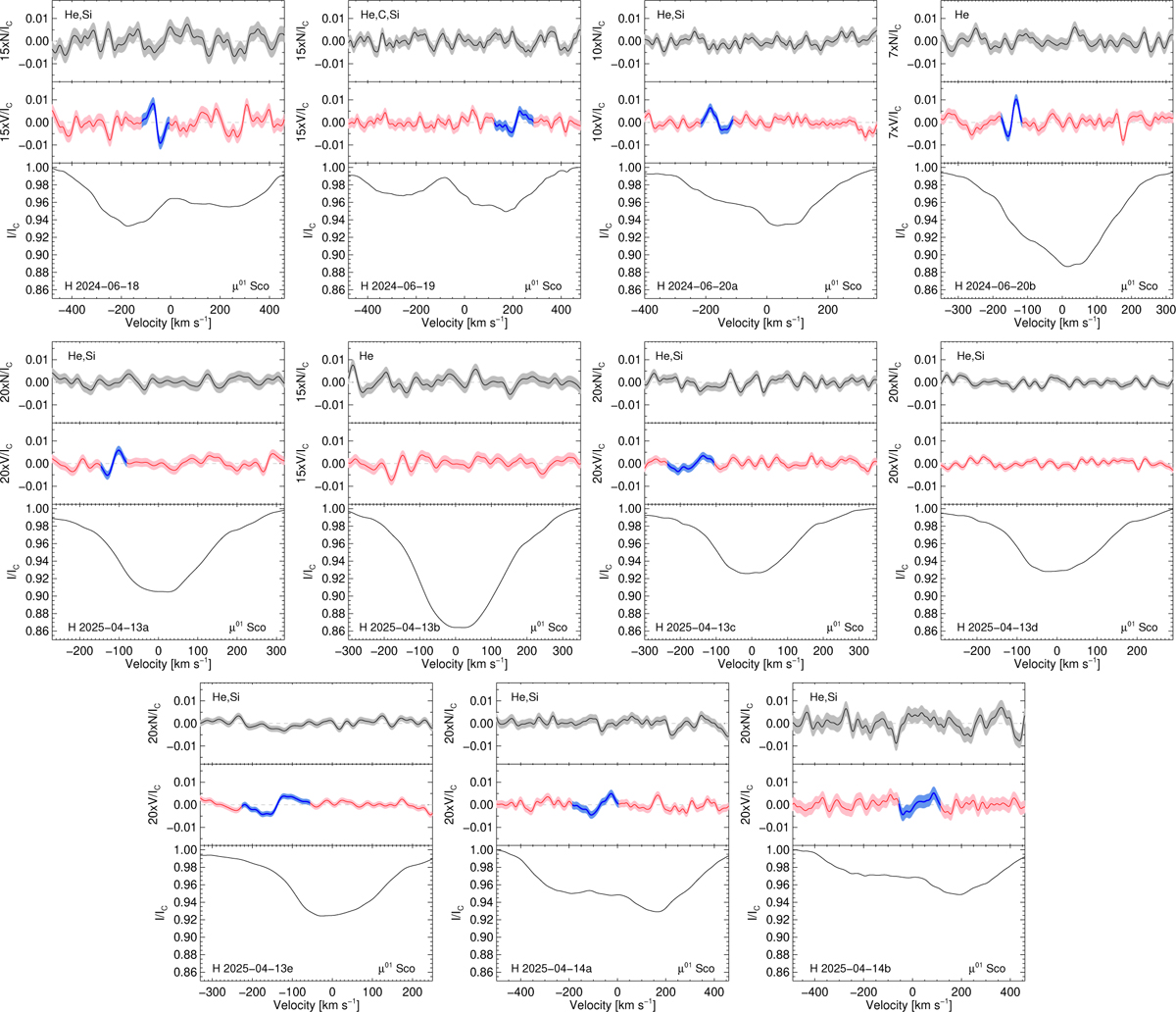 Fig. B.9 Refer to the following caption and surrounding text.