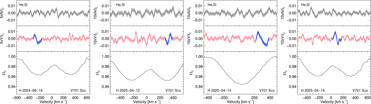 Fig. B.11 Refer to the following caption and surrounding text.