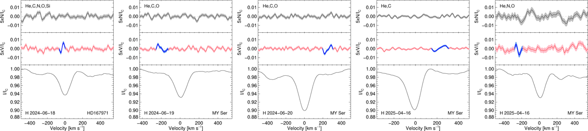 Fig. B.12 Refer to the following caption and surrounding text.