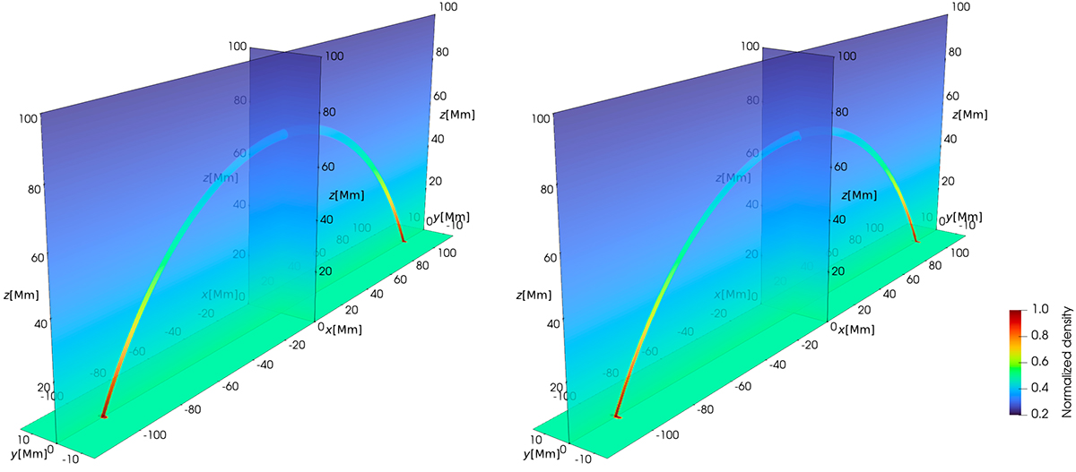 Fig. 1. Refer to the following caption and surrounding text.