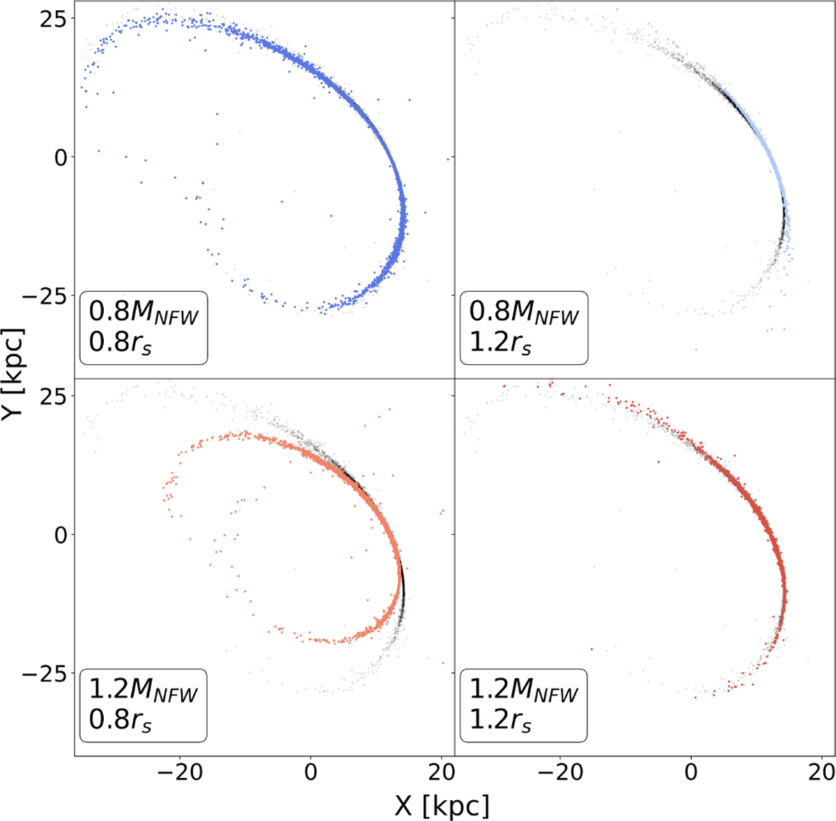Fig. 1 Refer to the following caption and surrounding text.