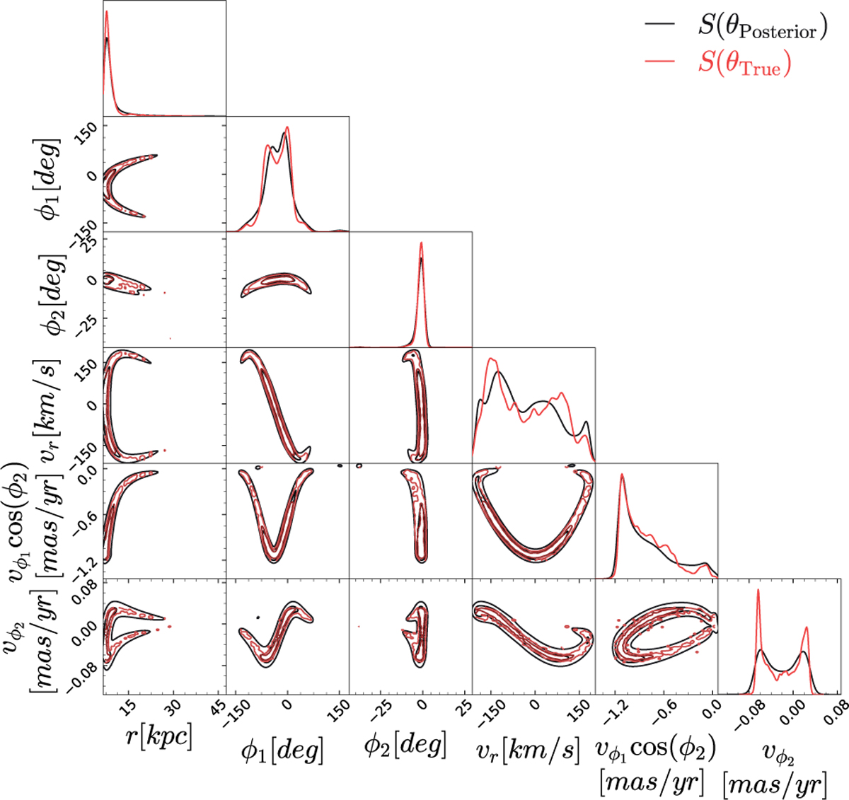 Fig. 10 Refer to the following caption and surrounding text.