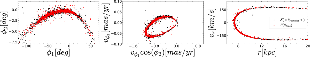 Fig. 11 Refer to the following caption and surrounding text.