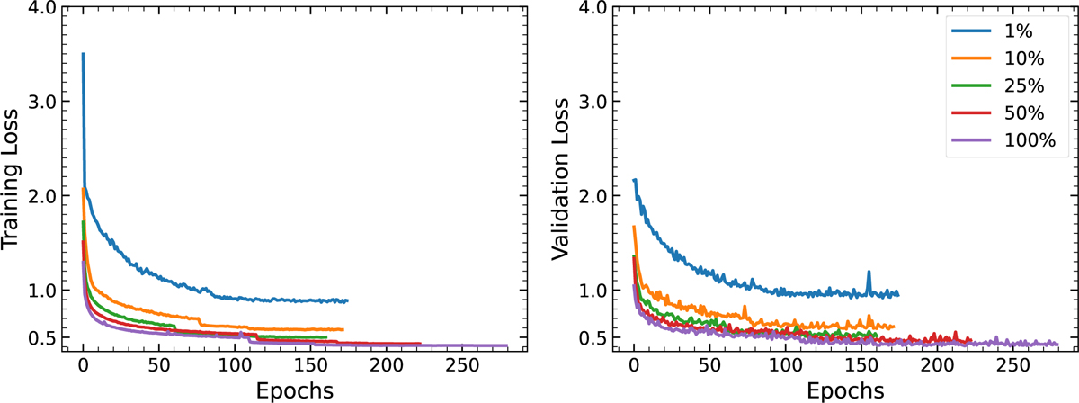 Fig. A.1 Refer to the following caption and surrounding text.