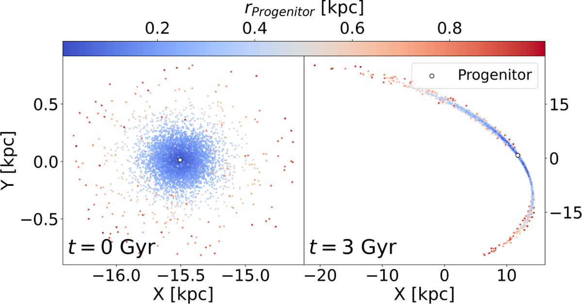 Fig. 2 Refer to the following caption and surrounding text.