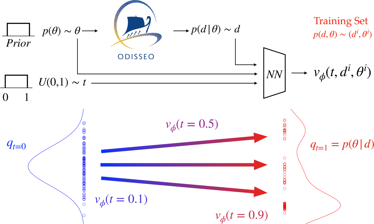 Fig. 4 Refer to the following caption and surrounding text.