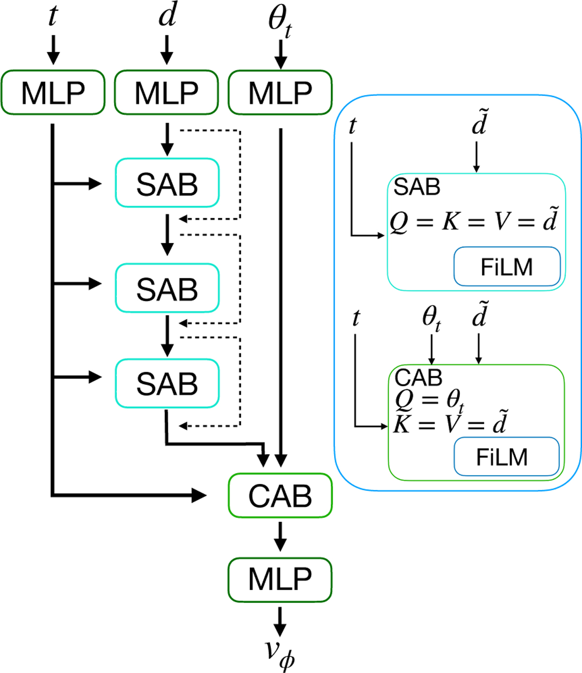 Fig. 5 Refer to the following caption and surrounding text.