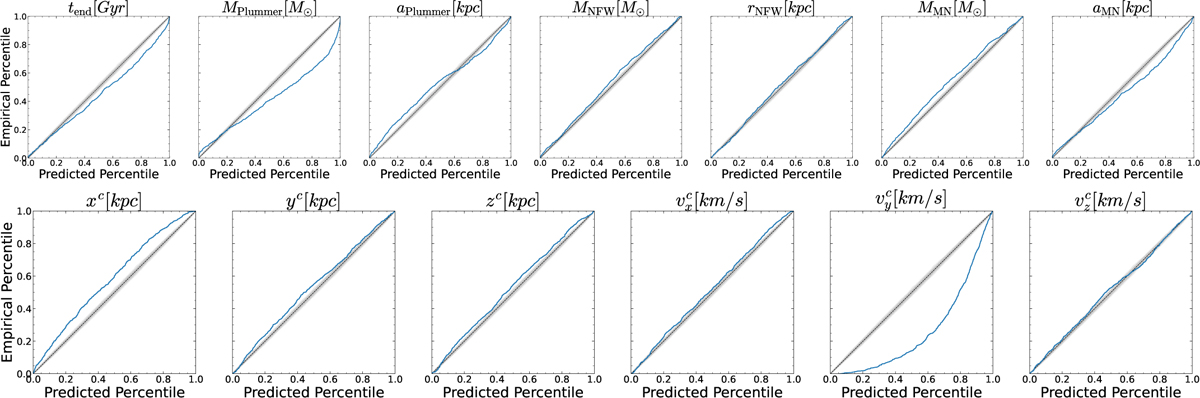 Fig. 6 Refer to the following caption and surrounding text.