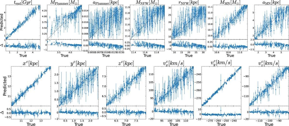 Fig. 8 Refer to the following caption and surrounding text.