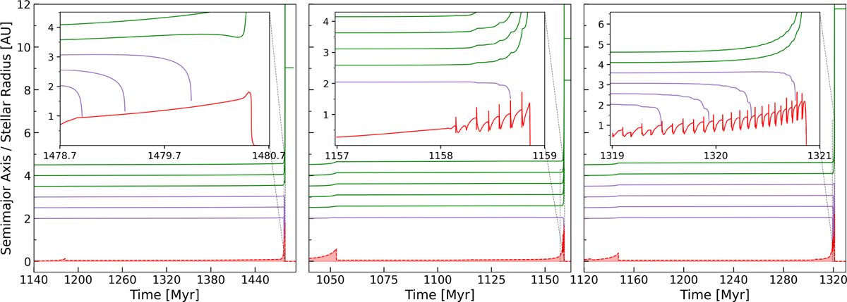 Fig. 1 Refer to the following caption and surrounding text.