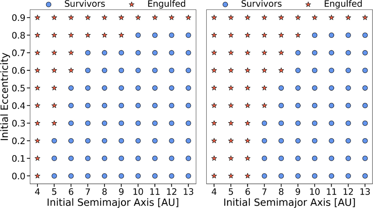 Fig. 2 Refer to the following caption and surrounding text.
