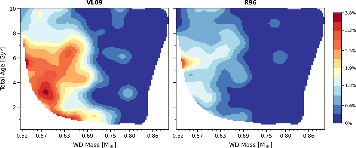 Fig. 5 Refer to the following caption and surrounding text.