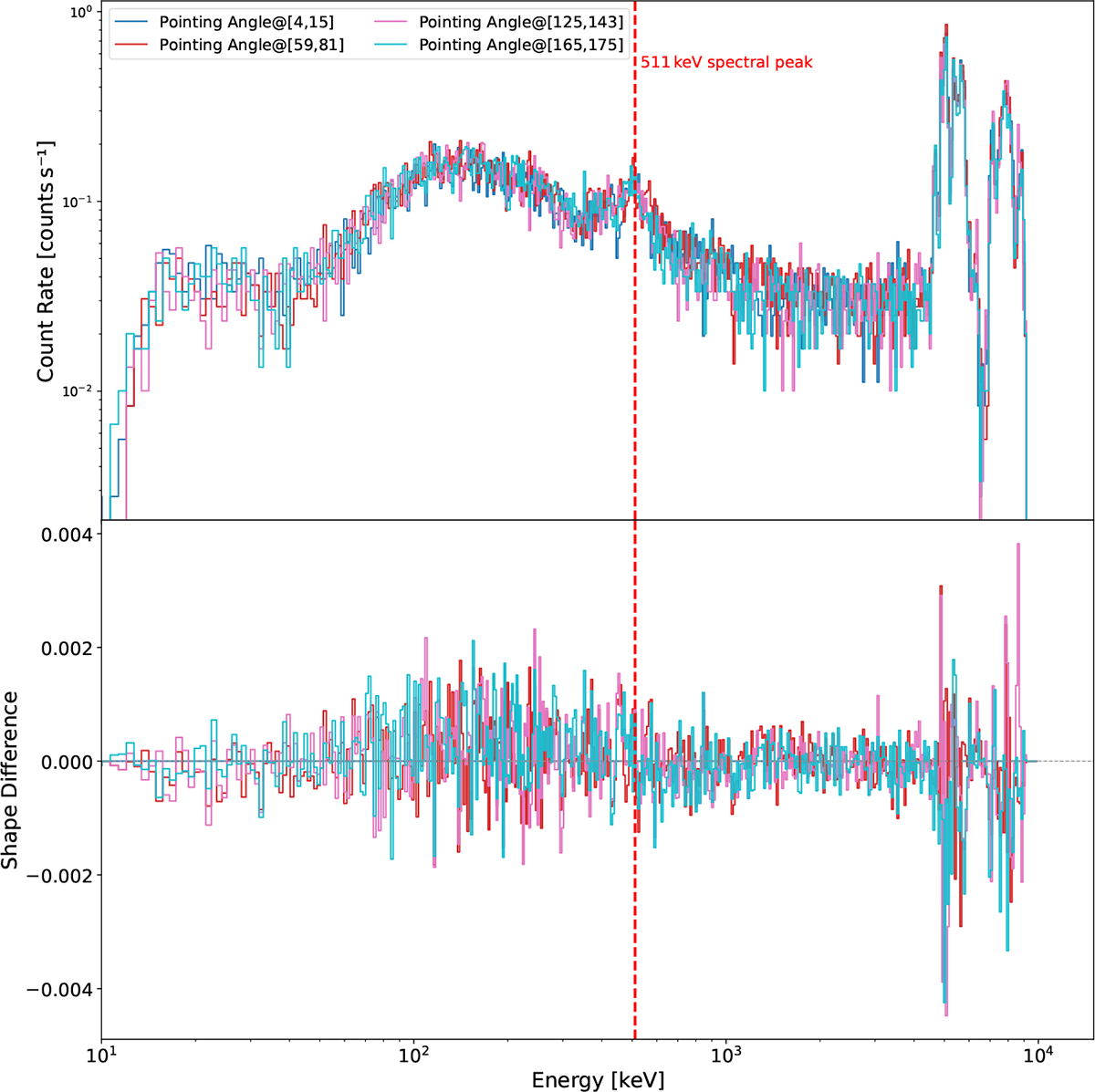 Fig. 13. Refer to the following caption and surrounding text.