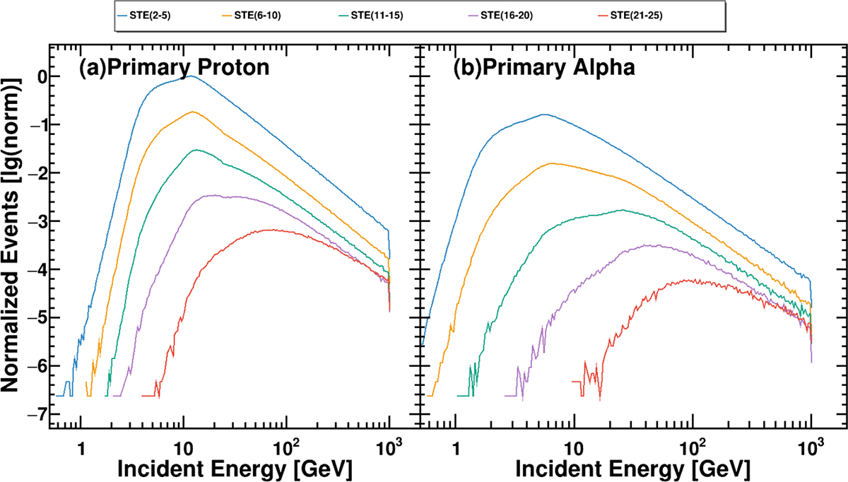 Fig. 18. Refer to the following caption and surrounding text.