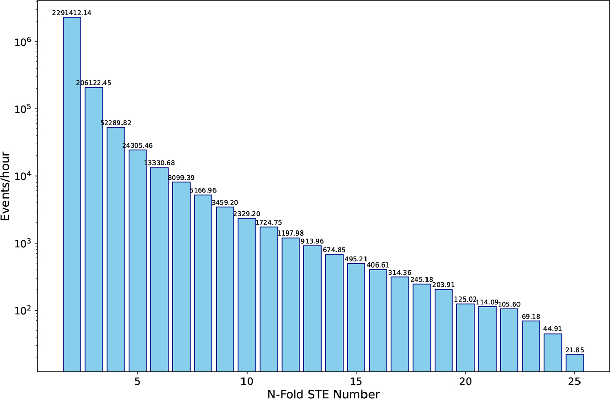 Fig. 4. Refer to the following caption and surrounding text.
