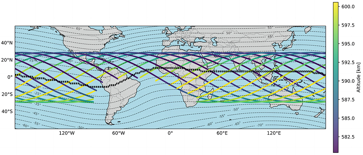 Fig. 7. Refer to the following caption and surrounding text.