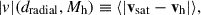 Mathematical equation: $$ |v|(d_{\rm radial}, M_{\rm h}) \equiv \langle | \mathbf v _{\rm sat} - \mathbf v _{\rm h} | \rangle , $$