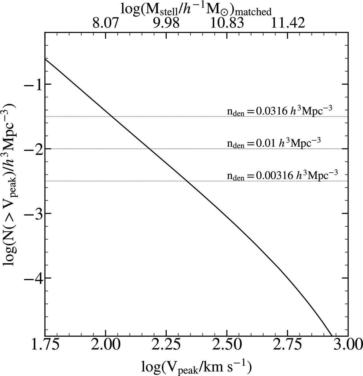 Fig. 1. Refer to the following caption and surrounding text.