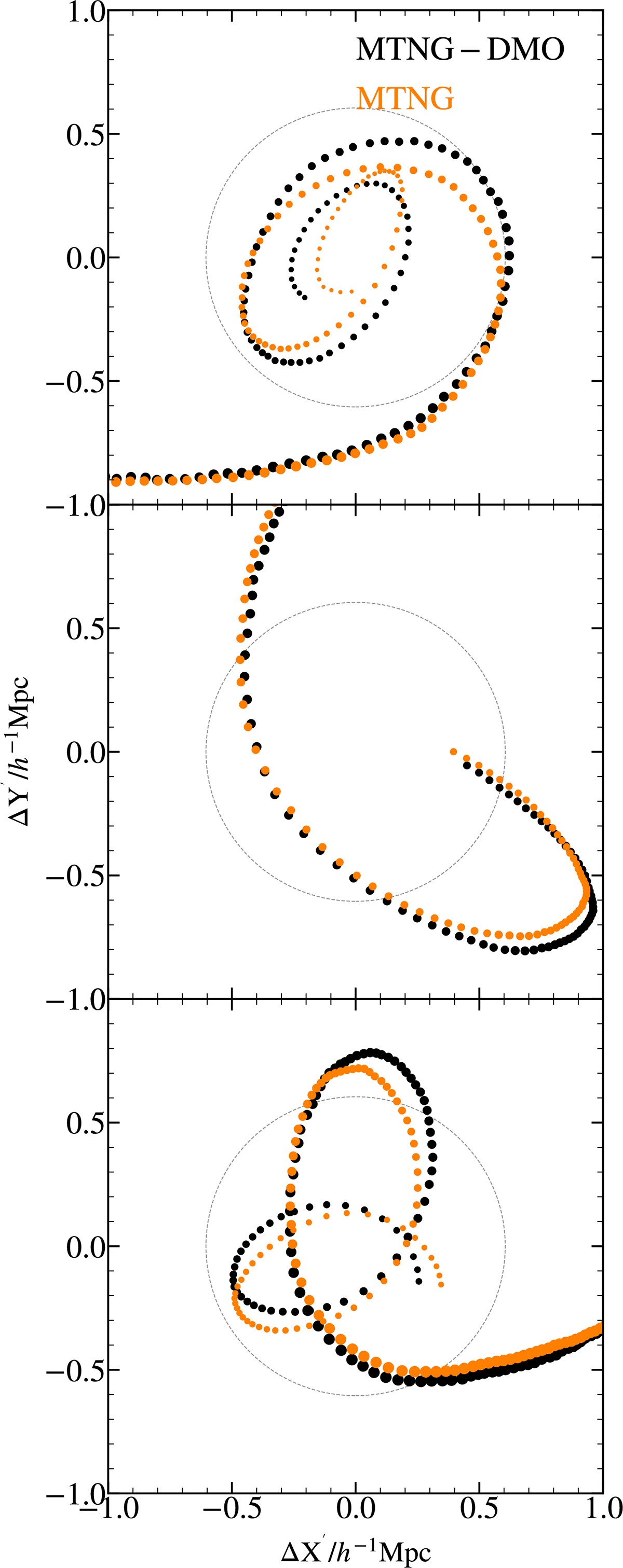 Fig. 3. Refer to the following caption and surrounding text.