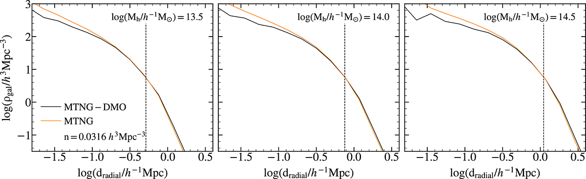 Fig. 4. Refer to the following caption and surrounding text.