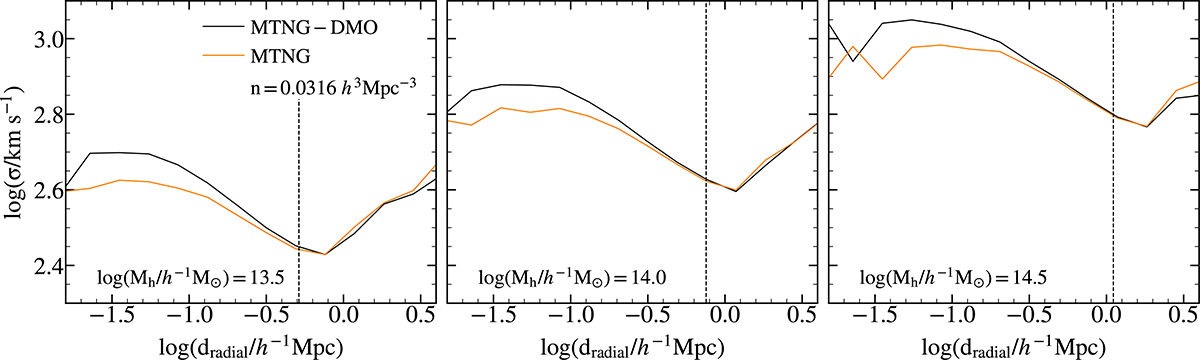 Fig. 6. Refer to the following caption and surrounding text.